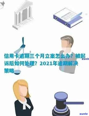 信用卡逾期可能会导致银行立案，如何避免并解决逾期问题？