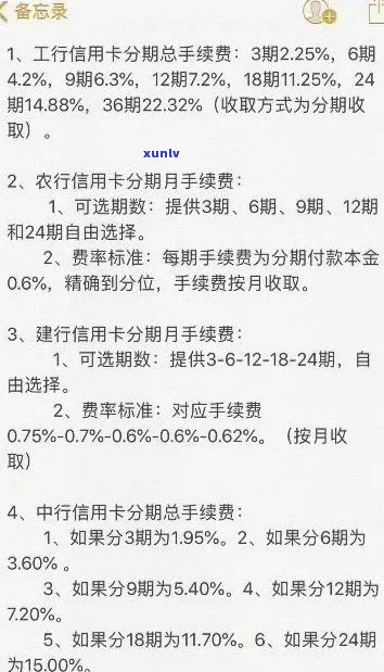 招商银行信用卡逾期费用计算方式及相关规则解析