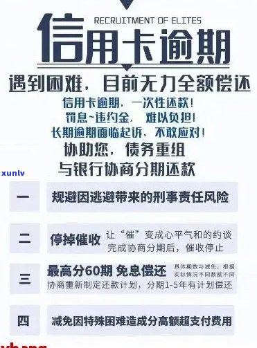 我信用卡逾期了怎么办？如何办理？信用卡逾期后果是什么？