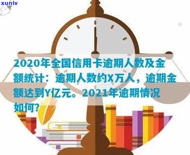 90后信用卡逾期人数与金额统计：多少人拖欠，多少亿未还？