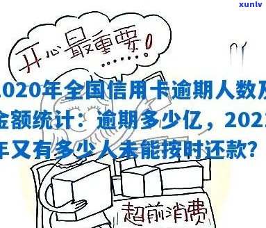 90后信用卡逾期人数与金额统计：多少人拖欠，多少亿未还？