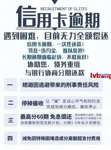 逾期一年的信用卡8千债务，你将面临怎样的还款压力？