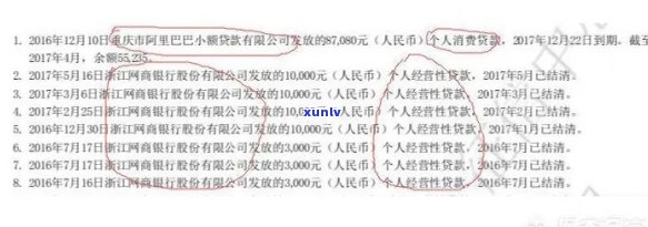 车贷和信用卡逾期半年的后果：信用记录、贷款申请和日常生活的影响分析