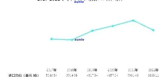 2023年新班章普洱生茶价格分析，消费者关注度与市场趋势展望