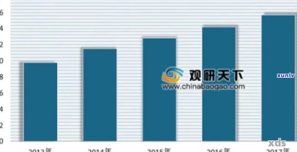 云南一年普洱茶产量及其正常水平：权威数据解析