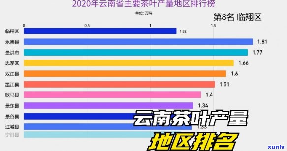 云南普洱茶产量统计：年产超过10万吨的茶叶王国