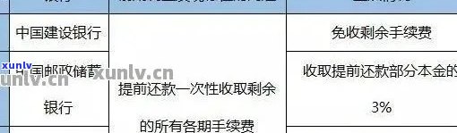 农行信用卡期还款全方位解析：如何操作、影响与应对策略