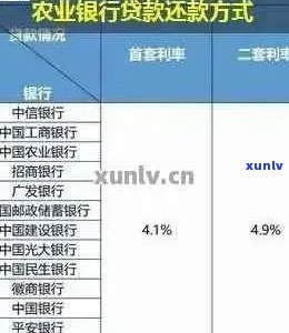 农行信用卡期还款全方位解析：如何操作、影响与应对策略