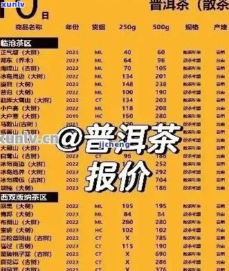 下关普洱茶叶价格表查询：2020年最新报价，行情报价网提供官方报价表。