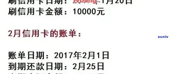 信用卡1000元逾期1年：未还款金额、利息、影响及额度问题。