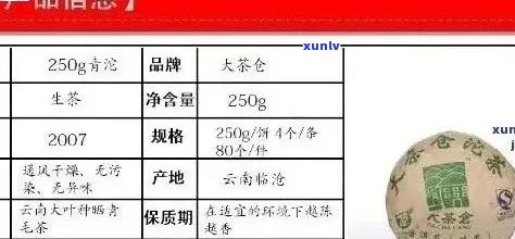 开普洱茶价格指南：一瓶开普洱茶的确切价格是多少？