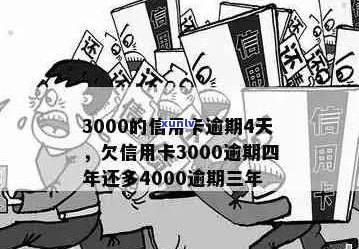 逾期5年的3000信用卡债务，如今还款金额是多少？