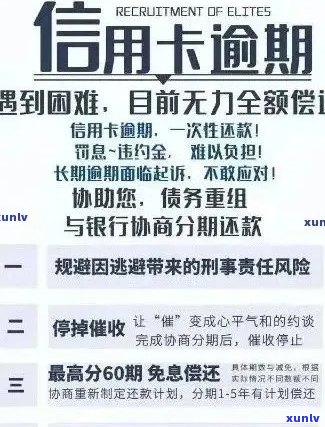 信用卡逾期还款：长期利息累积是否更高？如何降低信用卡债务负担