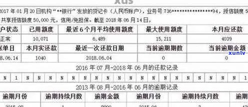 查信用卡逾期怎么查询进度与具体时间记录，如何快速获取信用逾期信息。