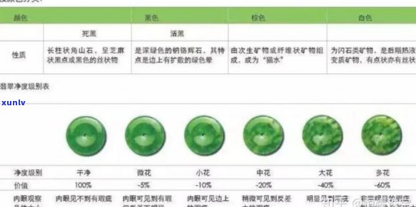 翡翠福贝收藏价值评估：市场行情与价格解析