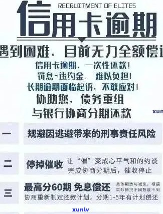 信用卡咋才不逾期还款，如何避免利息损失？