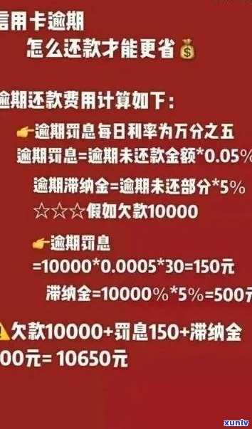 信用卡逾期利息计算 *** 及影响分析，帮助您了解逾期还款的全部成本