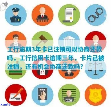 工行逾期3年卡已注销：能否协商还款？