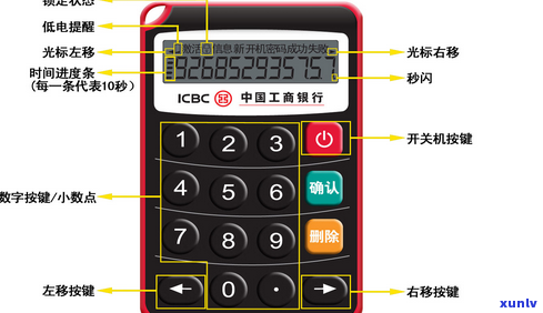 工行信用卡逾期后注销