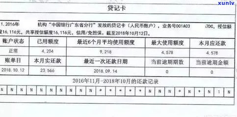 信用卡逾期本金分期还款申请书怎么写