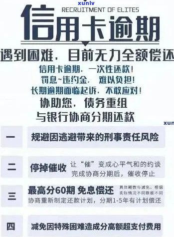 信用卡逾期还款会产生哪些后果？银保监会如何管理信用卡逾期问题？