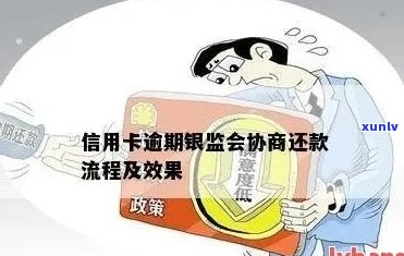 信用卡逾期如何处理？银保监会能否提供协商解决方案及指导？