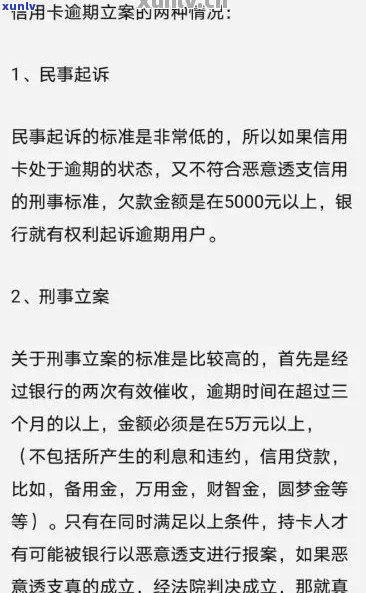 信用卡逾期立案通知文本