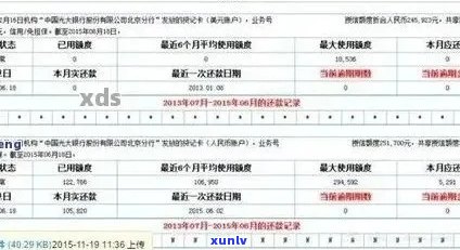 全面指南：如何查询信用卡逾期情况及解决 *** 