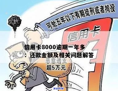 信用卡逾期8000多元：如何规划还款计划以避免进一步的信用损失？