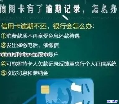 当兵人员信用卡逾期解决方案：如何应对、期还款及影响全解析