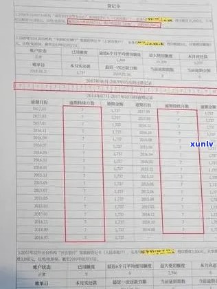 兴业信用卡怎么查逾期情况明细与记录