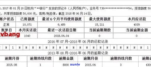 兴业信用卡怎么查逾期情况明细与记录