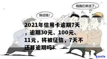 '信用卡20块钱逾期：一年、一个月、十天、四天的处理 *** 及是否影响？'