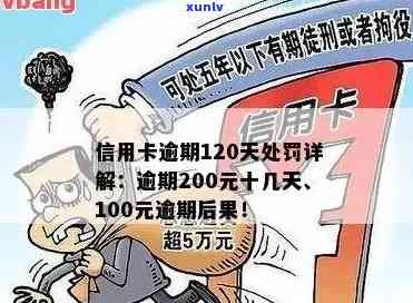 信用卡逾期200元：10天后的影响与解决办法