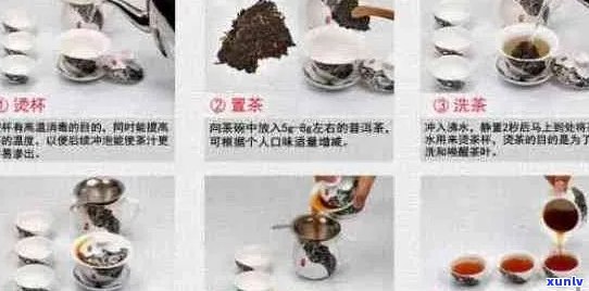 普洱茶的拼配 *** 和技术，经典配方大全：掌握这些，提升品饮体验。