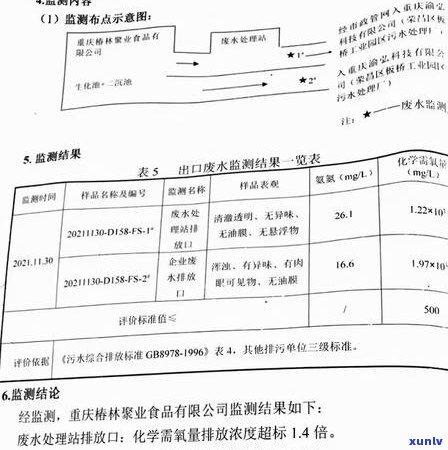 信用卡逾期立案处理怎么办？2021年新标准、被起诉后解决 *** 、欠款处理等。