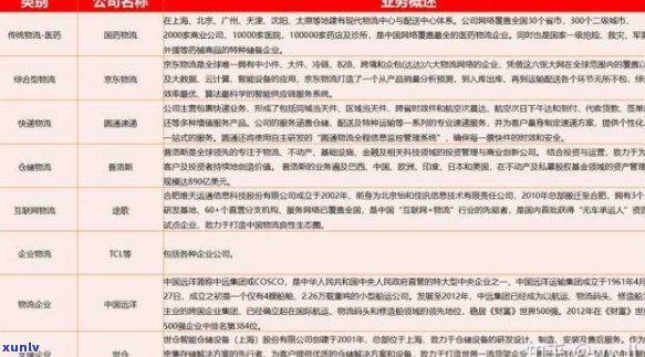 敬业集团：企业性质、类型与业务简介