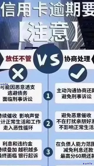 信用卡逾期处理全攻略：了解必要条件、应对措及影响分析