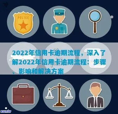 信用卡逾期必要条件是什么？2022年信用卡逾期流程及影响解读