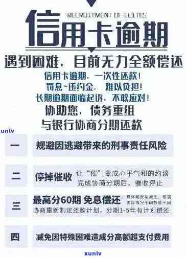 信用卡逾期问题全面解答：如何规划还款、影响及解决方案，避免逾期风险