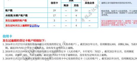 什么叫信用卡债务重组-什么叫信用卡债务重组会影响其他信用卡使用吗