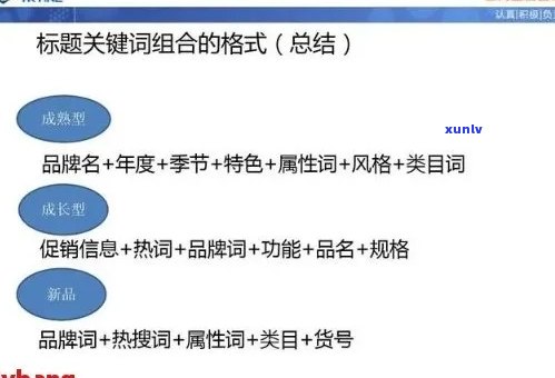 好的，我可以帮你。请问你想要加入哪些关键词呢？??