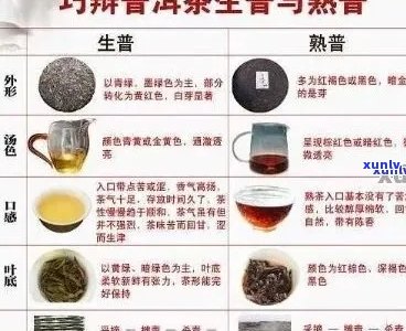 硒在普洱茶中的作用及其对人体健的益处