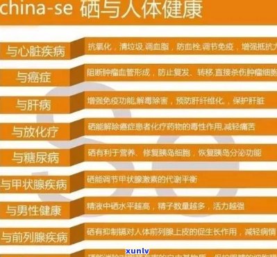 硒在普洱茶中的作用及其对人体健的益处