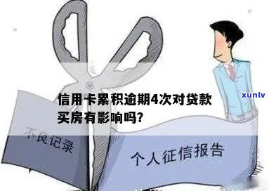 信用卡十五次逾期买房：15年录对现房贷款的影响及可能结果