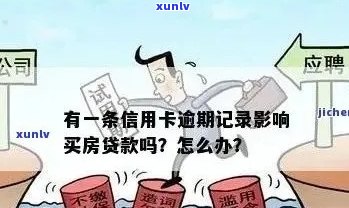 信用卡十五次逾期买房：15年录对现房贷款的影响及可能结果