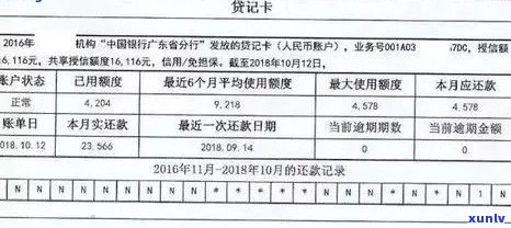 信用卡十五次逾期买房：15年录对现房贷款的影响及可能结果