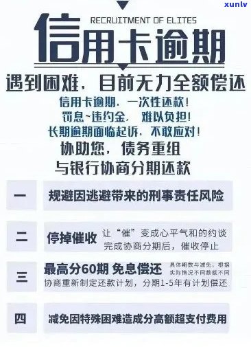 欠信用卡逾期了自救的办法：如何摆脱困境，尽快还清债务