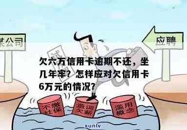 网贷信用卡逾期六万会坐牢吗？怎么办？