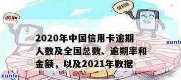 '2020年全国信用卡逾期大概多少人，总金额及XXXX年走势分析'